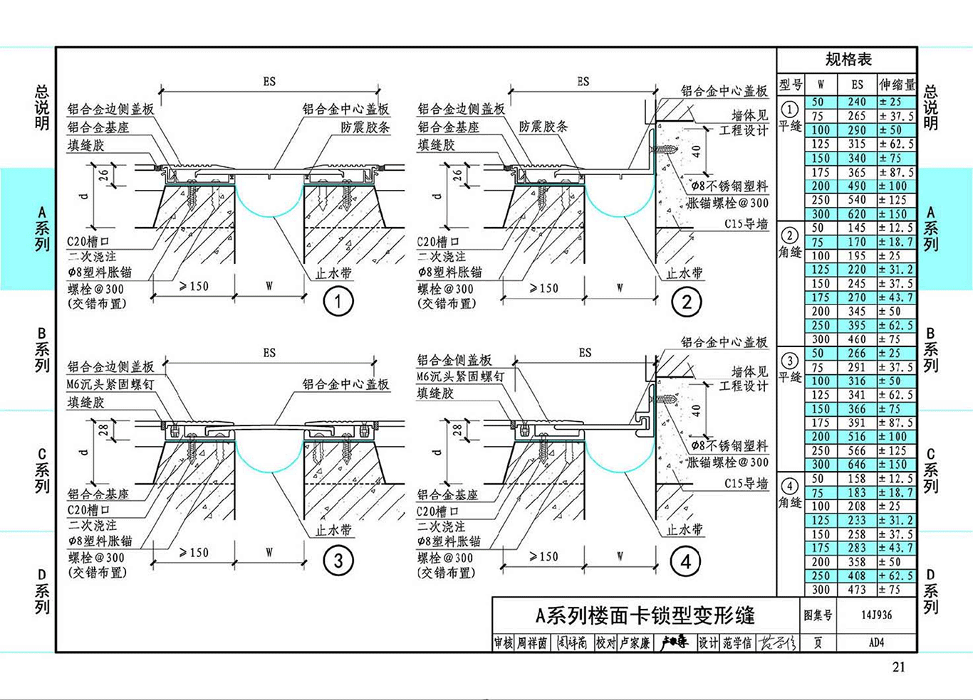 14J936 图集